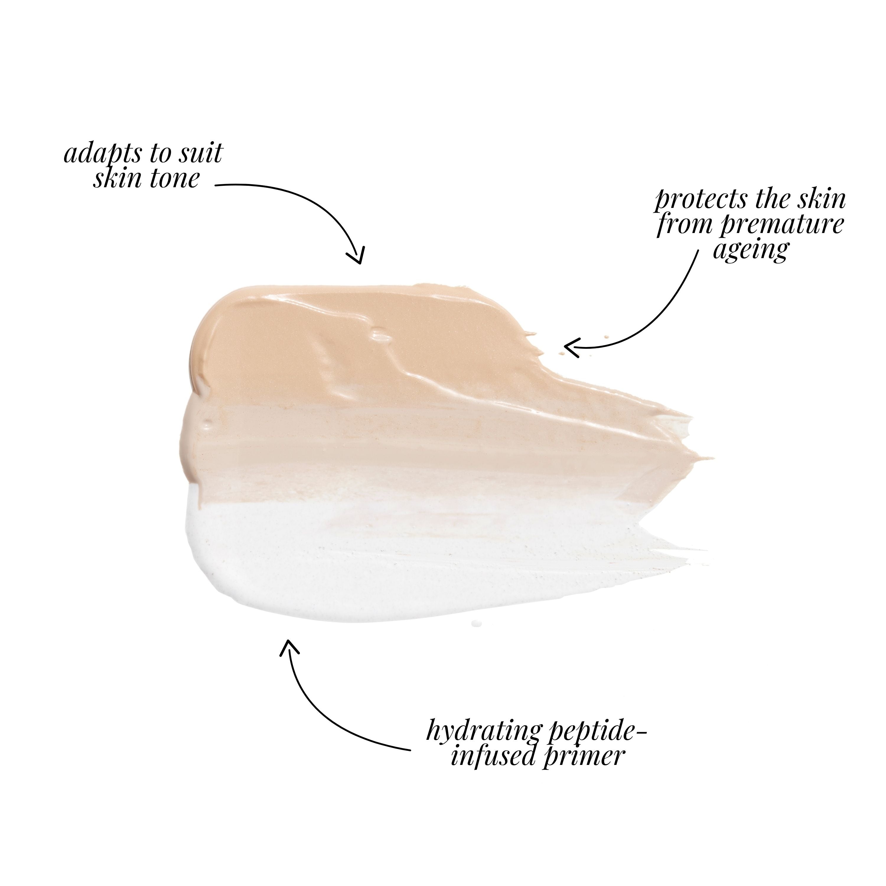 Anti-Wrinkle Chameleon Primer