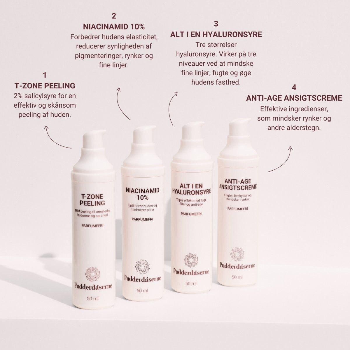 Anti-Aging Face Cream 50 ml
