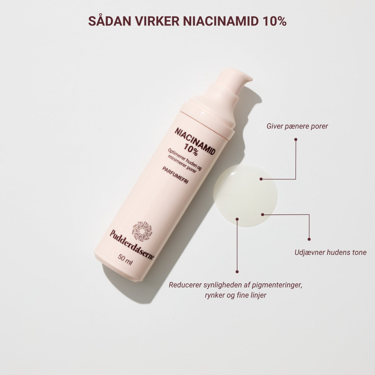 Niacinamide 10% 50 ml